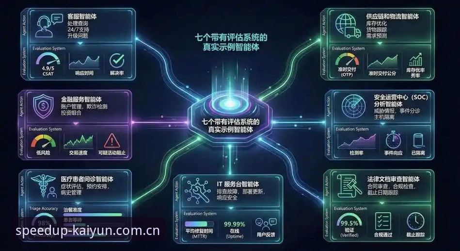 5个关键维度解析云开全站体育服务手机版：技术评测与使用指南